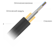 Кабель оптический